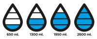 Bottiglia per idratazione Aqua 650ml nero, blu
