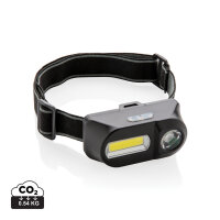 COB und LED Stirnlampe schwarz