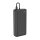 Powerbank 20.000 20W PD Urban Vitamin Menlo Park in rABS RCS nero